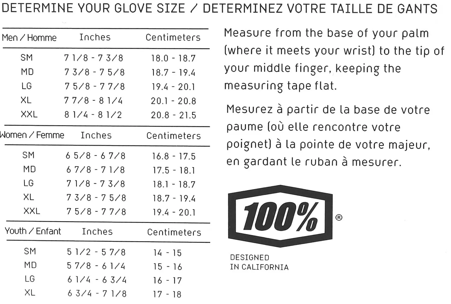 glove 100% Geomatic - Black/Charcoal